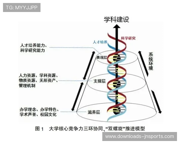 体育数据科学成为高校新兴交叉学科热点